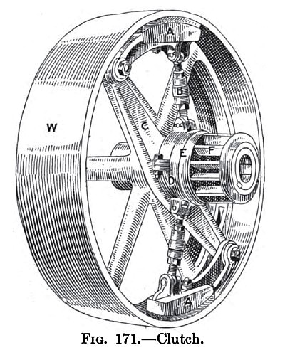 Traction Engine Clutch